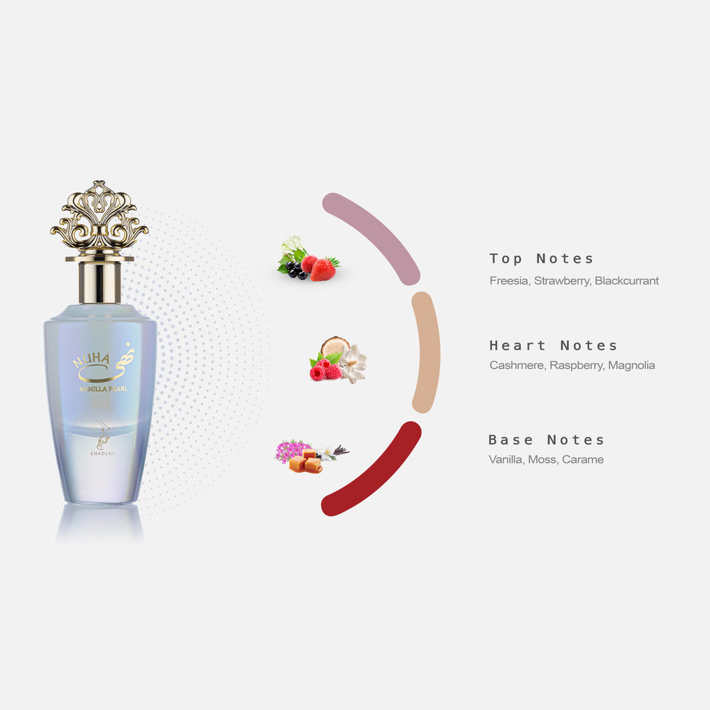 Nuha Vanilla Pearl by Khadlaj Perfumes