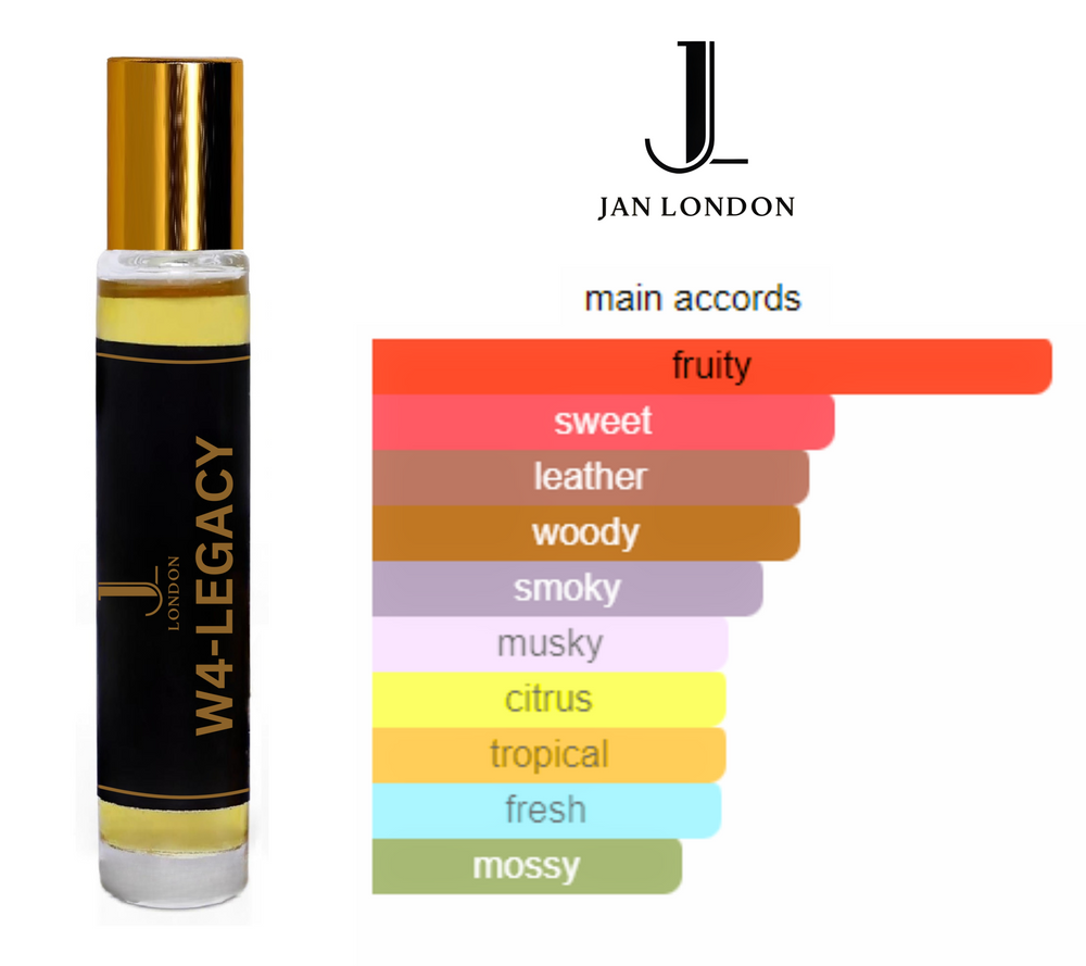 Jan London Alcohol Free Long Lasting Unisex Attar Perfume Oil 10ml