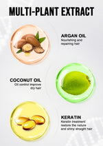 Jan London Coconut Oil and Keratin Hydrating Hair Care Duo