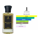 Jan London Brazilian Mate 50ml EDP Intense Inspired Perfume Spray